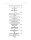 Method of Organizing and Presenting Data in a Table diagram and image