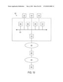 Method of Organizing and Presenting Data in a Table diagram and image