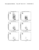 METHOD AND RHYTHM EXTRACTOR FOR DETECTING AND ISOLATING RHYTHMIC SIGNAL FEATURES FROM AN INPUT SIGNAL USING THE WAVELET PACKET TRANSFORM diagram and image