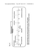 METHOD AND RHYTHM EXTRACTOR FOR DETECTING AND ISOLATING RHYTHMIC SIGNAL FEATURES FROM AN INPUT SIGNAL USING THE WAVELET PACKET TRANSFORM diagram and image