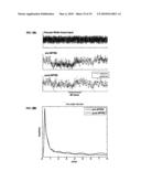 METHOD AND RHYTHM EXTRACTOR FOR DETECTING AND ISOLATING RHYTHMIC SIGNAL FEATURES FROM AN INPUT SIGNAL USING THE WAVELET PACKET TRANSFORM diagram and image