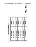 METHOD AND SYSTEM FOR MANAGING AND MODIFYING TIME DEPENDENT DATA STRUCTURES diagram and image