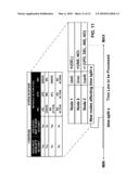 METHOD AND SYSTEM FOR MANAGING AND MODIFYING TIME DEPENDENT DATA STRUCTURES diagram and image