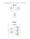 DATABASE REPLICATION SYSTEM diagram and image