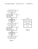 VERSION CONTROL ENVIRONMENT FOR VIRTUAL MACHINES diagram and image