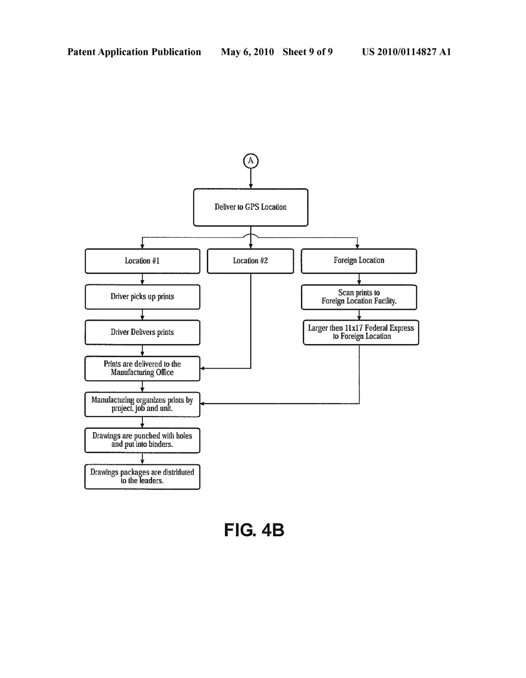 SYSTEM AND METHOD FOR DOCUMENT MANAGEMENT - diagram, schematic, and image 10