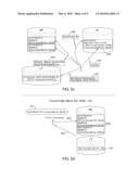 METHOD OF INTEGRATING IN REAL TIME LARGE VOLUMES OF UPDATES IN A DATABASE diagram and image