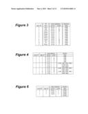 SYSTEMS AND ASSOCIATED COMPUTER PROGRAM PRODUCTS THAT DISGUISE PARTITIONED DATA STRUCTURES USING TRANSFORMATIONS HAVING TARGETED DISTRIBUTIONS diagram and image