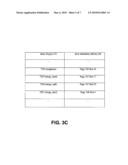 Index Compression In Databases diagram and image