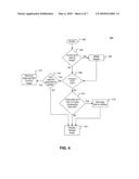 Index Compression In Databases diagram and image