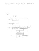 FILE RECEPTION TERMINAL diagram and image