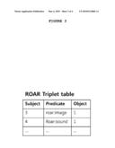 APPARATUS FOR SEARCHING INTERNET-BASED INFORMATION diagram and image