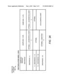 GENERATING A QUERY PLAN FOR ESTIMATING A NUMBER OF UNIQUE ATTRIBUTES IN A DATABASE diagram and image