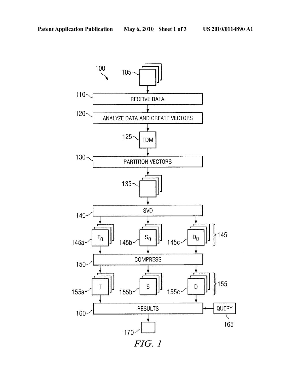 System and Method for Discovering Latent Relationships in Data - diagram, schematic, and image 02