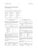 Semantically Aware Relational Database Management System and Related Methods diagram and image