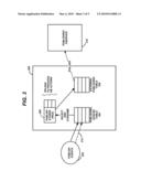 PUBLICATION SERVICES diagram and image