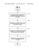 Method and system for business intelligence analytics on unstructured data diagram and image