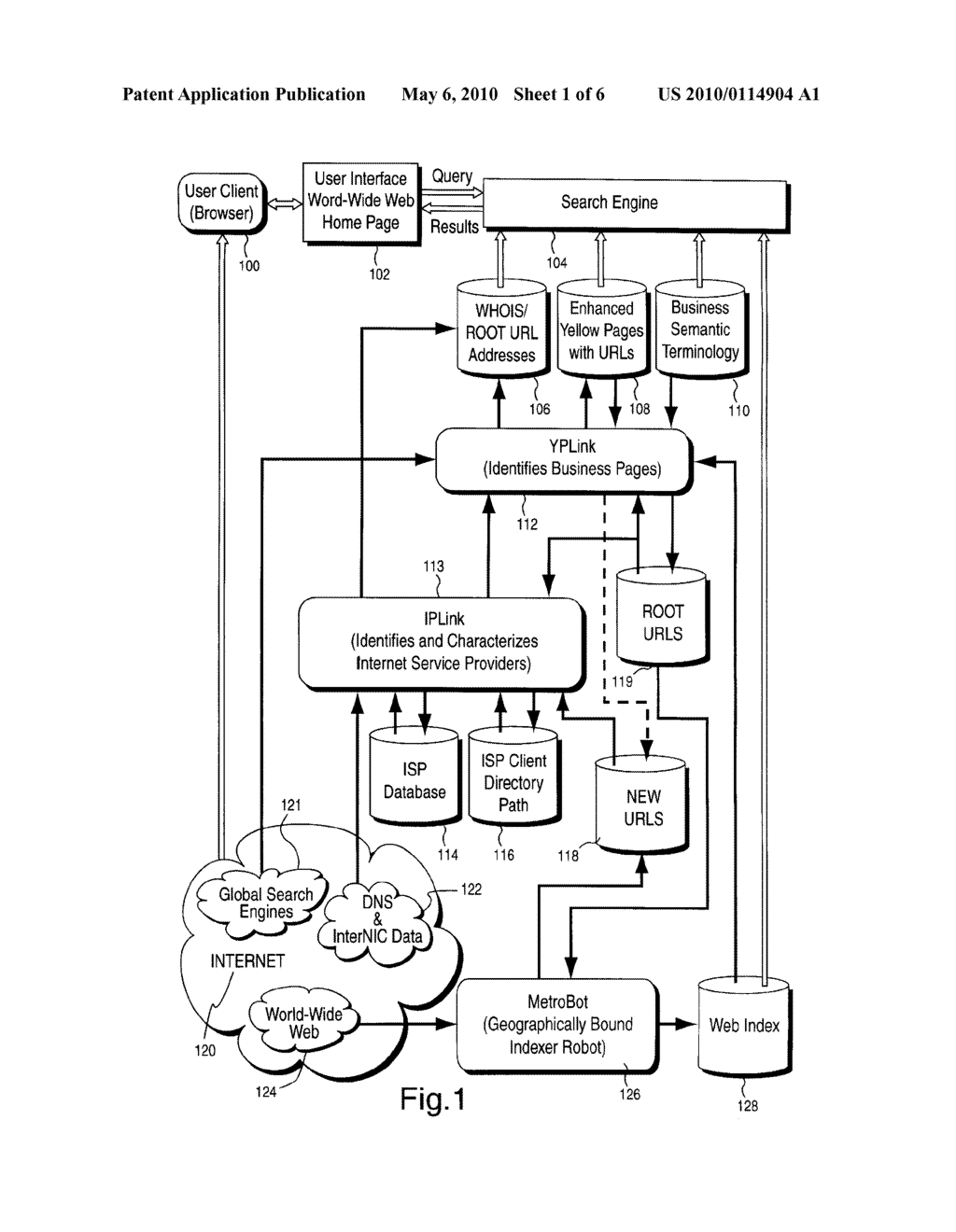 SYSTEM AND METHOD FOR GEOGRAPHICALLY ORGANIZING AND CLASSIFYING BUSINESSES ON THE WORLD-WIDE WEB - diagram, schematic, and image 02