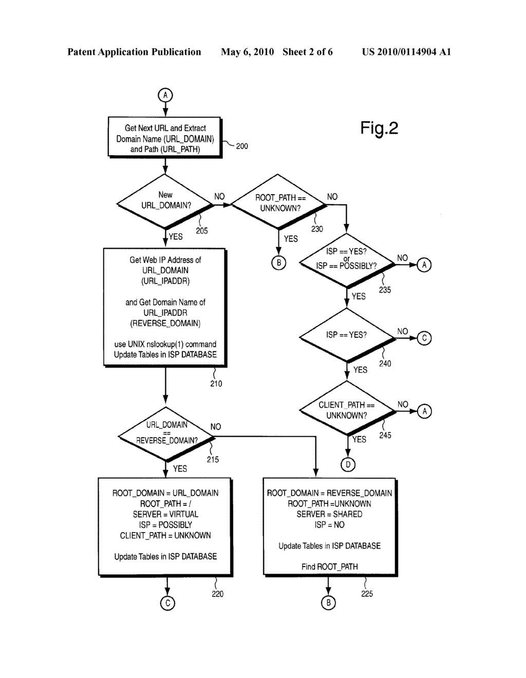 SYSTEM AND METHOD FOR GEOGRAPHICALLY ORGANIZING AND CLASSIFYING BUSINESSES ON THE WORLD-WIDE WEB - diagram, schematic, and image 03
