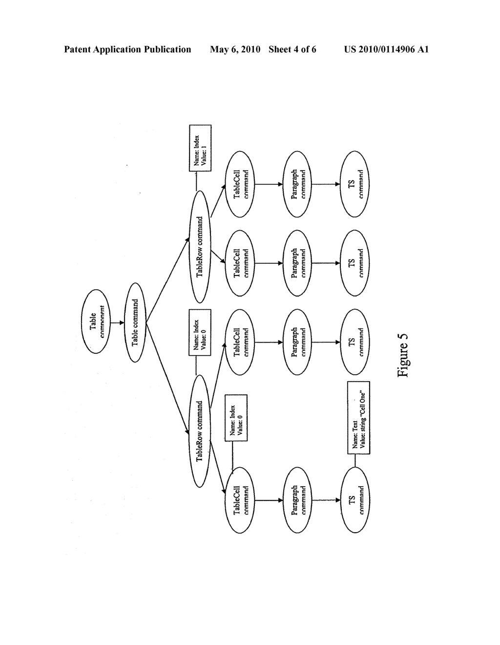 METHOD FOR PAGINATING A DOCUMENT STRUCTURE OF A DOCUMENT FOR VIEWING ON A MOBILE COMMUNICATION DEVICE - diagram, schematic, and image 05