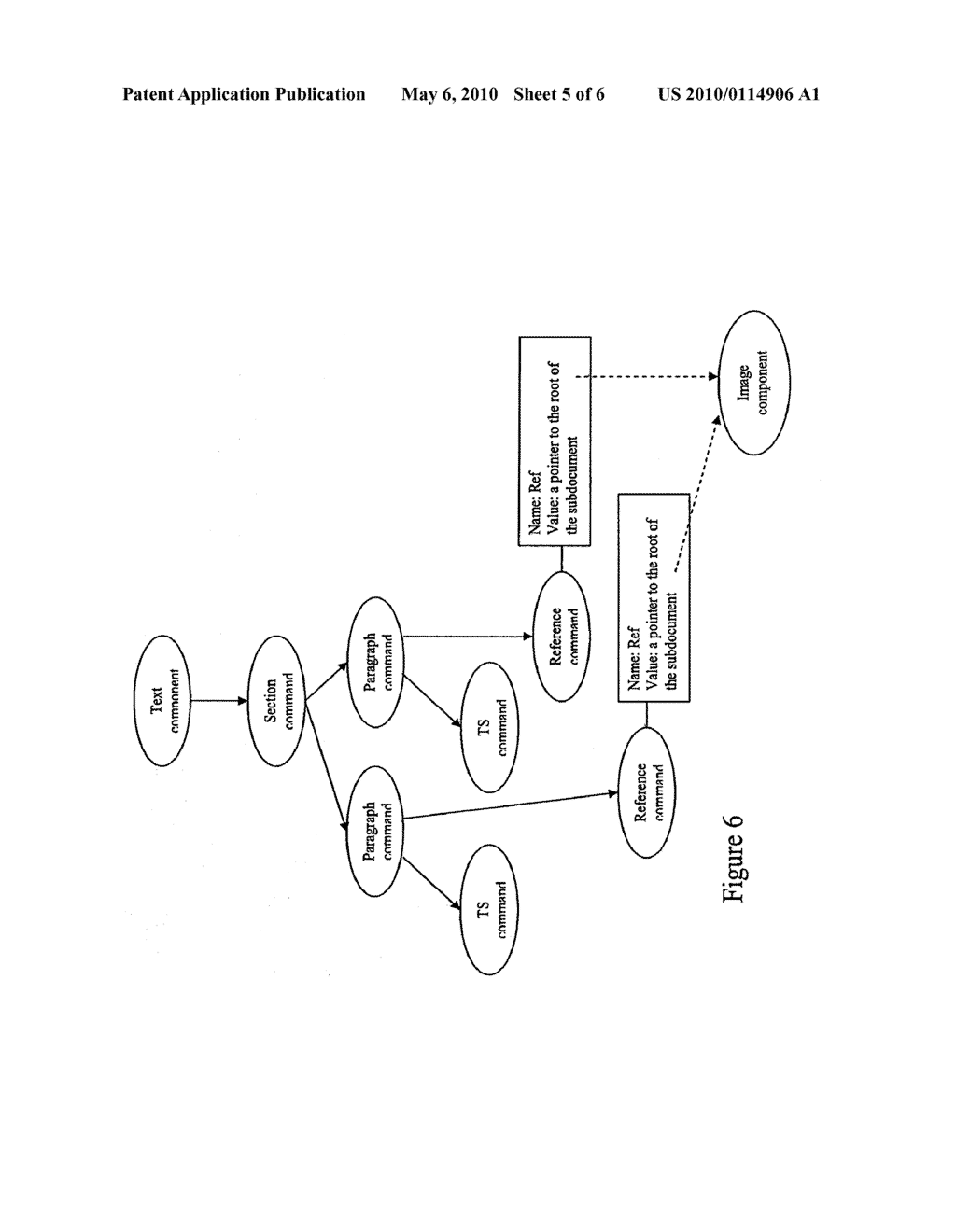 METHOD FOR PAGINATING A DOCUMENT STRUCTURE OF A DOCUMENT FOR VIEWING ON A MOBILE COMMUNICATION DEVICE - diagram, schematic, and image 06