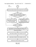 POPULATING A MULTI-RELATIONAL ENTERPRISE SOCIAL NETWORK WITH DISPARATE SOURCE DATA diagram and image