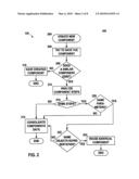 SOFTWARE TEST MANAGEMENT SYSTEM AND METHOD WITH FACILITATED REUSE OF TEST COMPONENTS diagram and image