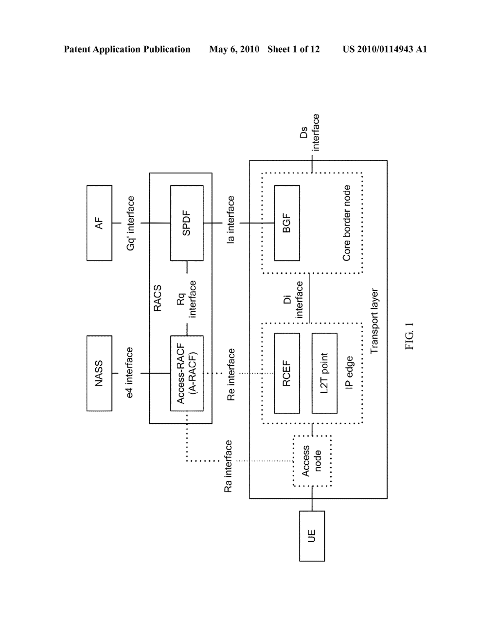 Method, Device and System for Combination of Resource and Admission Control - diagram, schematic, and image 02