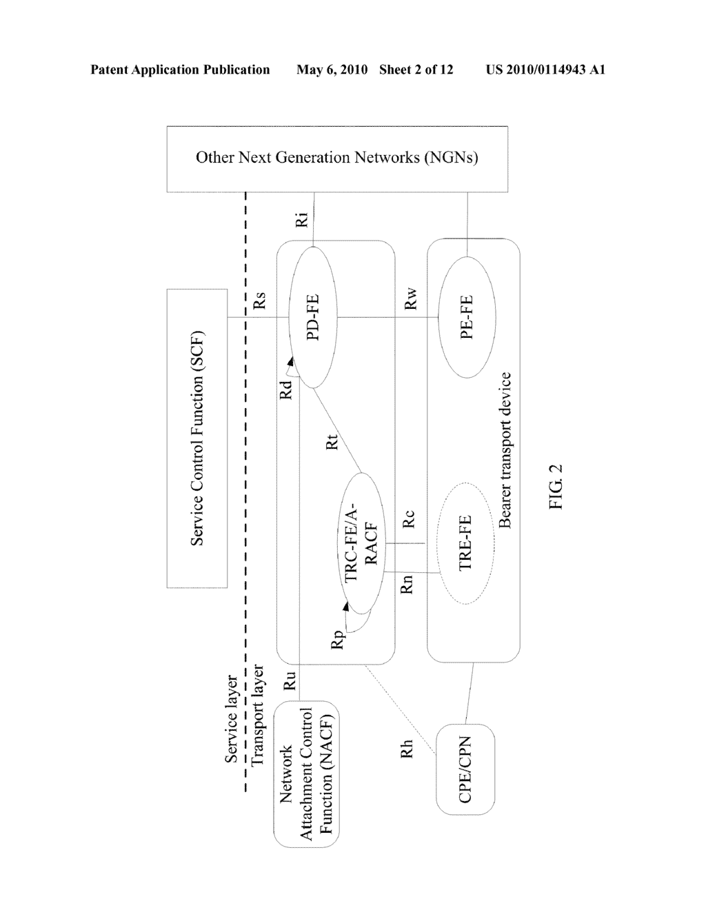 Method, Device and System for Combination of Resource and Admission Control - diagram, schematic, and image 03