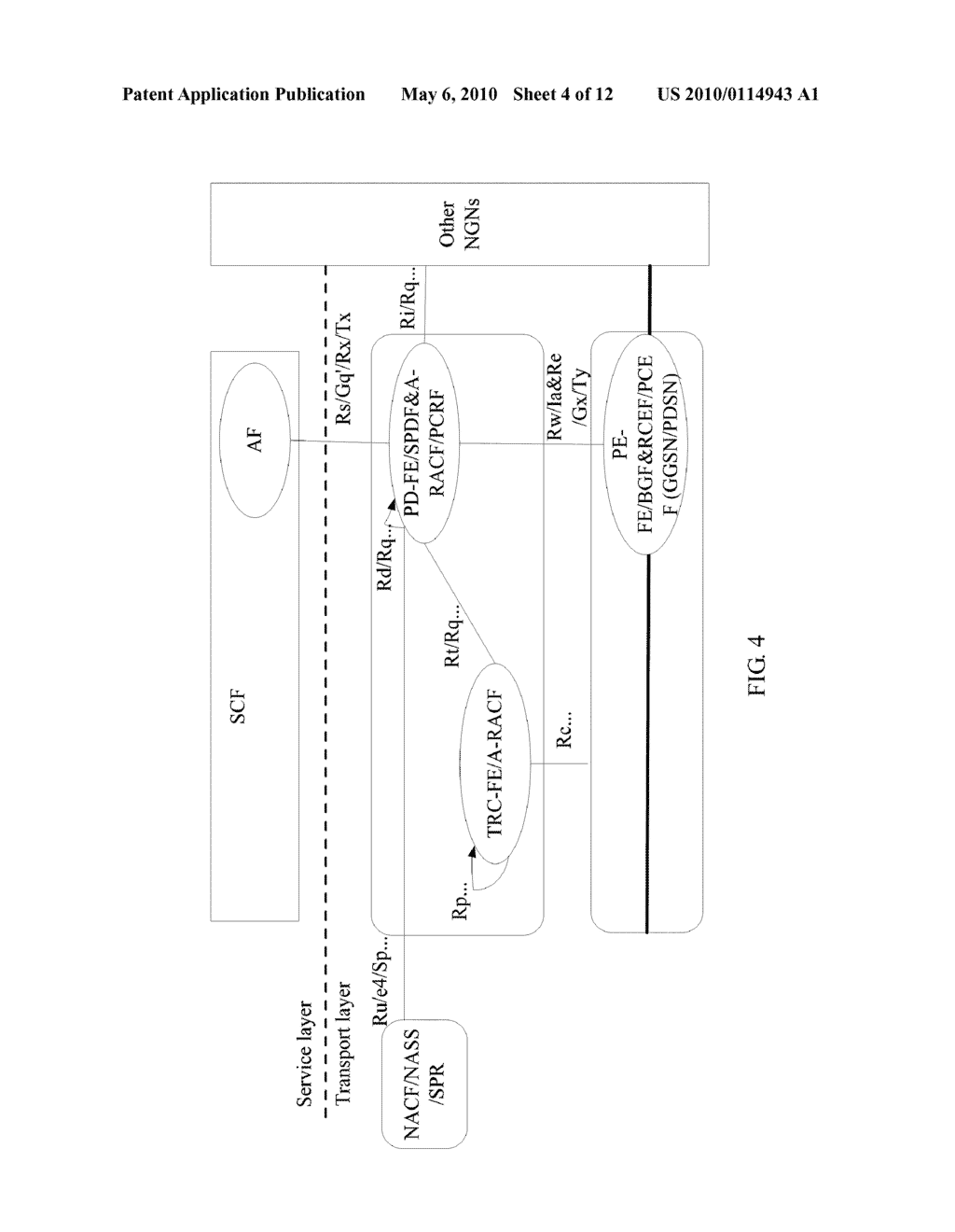 Method, Device and System for Combination of Resource and Admission Control - diagram, schematic, and image 05