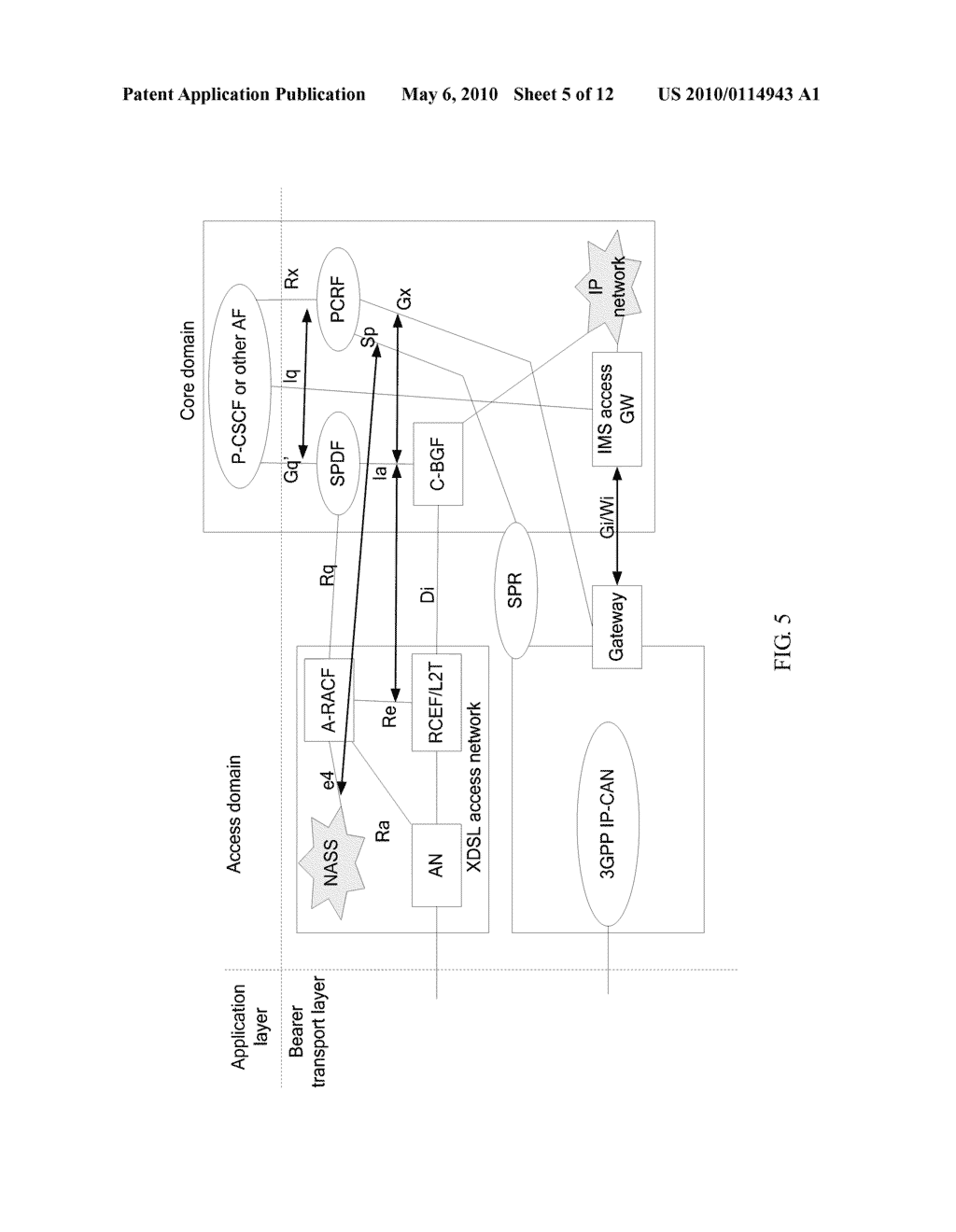 Method, Device and System for Combination of Resource and Admission Control - diagram, schematic, and image 06