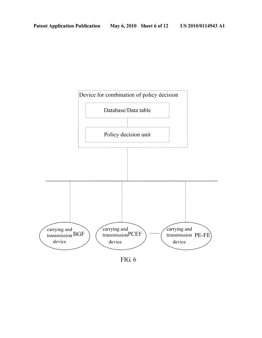 Method, Device and System for Combination of Resource and Admission Control - diagram, schematic, and image 07