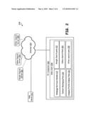 Online web search based business-to-business interaction system diagram and image