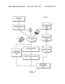 REALTIME POPULARITY PREDICTION FOR EVENTS AND QUERIES diagram and image