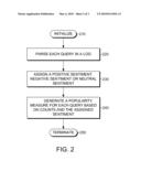 REALTIME POPULARITY PREDICTION FOR EVENTS AND QUERIES diagram and image