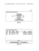 Method For Sharing Inventory diagram and image