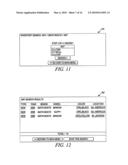 Method For Sharing Inventory diagram and image