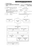 DISTRIBUTED INDEX DATA STRUCTURE diagram and image