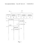 DISTRIBUTED INDEX DATA STRUCTURE diagram and image