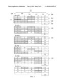 DISTRIBUTED INDEX DATA STRUCTURE diagram and image