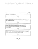 DISTRIBUTED INDEX DATA STRUCTURE diagram and image