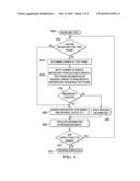 Methodology for the Automatic Capture of Process Information in Federated Knowledge Systems diagram and image