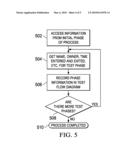 Methodology for the Automatic Capture of Process Information in Federated Knowledge Systems diagram and image