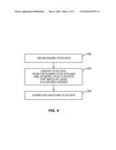 SYSTEM AND METHOD FOR CORRELATING SIMILAR PLAYLISTS IN A MEDIA SHARING NETWORK diagram and image