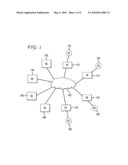 Automatic gleaning of semantic information in social networks diagram and image