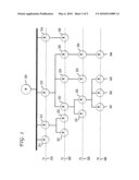 Automatic gleaning of semantic information in social networks diagram and image