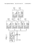 Automatic gleaning of semantic information in social networks diagram and image