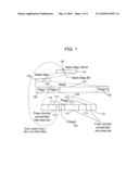 ALLOCATION CACHE PREMARKING FOR SNAP-SHOT-AT-THE-BEGINNING CONCURRENT MARK-AND-SWEEP COLLECTOR diagram and image