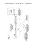 ALLOCATION CACHE PREMARKING FOR SNAP-SHOT-AT-THE-BEGINNING CONCURRENT MARK-AND-SWEEP COLLECTOR diagram and image