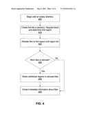 Enumerating Metadata in File System Directories diagram and image